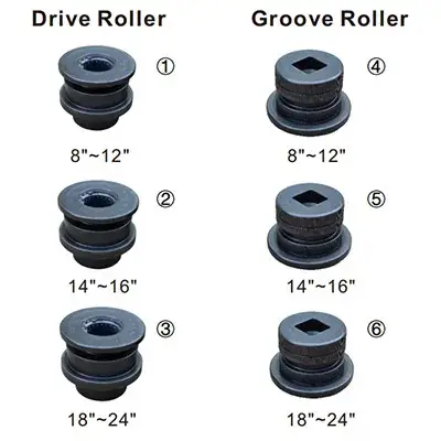 Standard Roll Sets Specifications