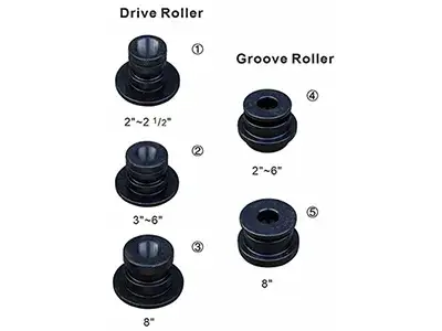Standard Roll Sets Specifications